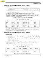 Предварительный просмотр 487 страницы NXP Semiconductors MPC5644A Reference Manual