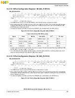 Предварительный просмотр 489 страницы NXP Semiconductors MPC5644A Reference Manual