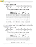 Предварительный просмотр 520 страницы NXP Semiconductors MPC5644A Reference Manual