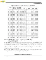 Предварительный просмотр 521 страницы NXP Semiconductors MPC5644A Reference Manual