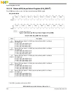 Предварительный просмотр 526 страницы NXP Semiconductors MPC5644A Reference Manual