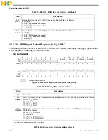 Предварительный просмотр 528 страницы NXP Semiconductors MPC5644A Reference Manual