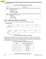 Предварительный просмотр 530 страницы NXP Semiconductors MPC5644A Reference Manual