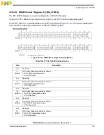 Предварительный просмотр 537 страницы NXP Semiconductors MPC5644A Reference Manual