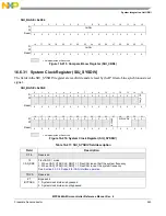 Предварительный просмотр 545 страницы NXP Semiconductors MPC5644A Reference Manual