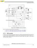 Предварительный просмотр 555 страницы NXP Semiconductors MPC5644A Reference Manual