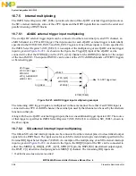 Предварительный просмотр 556 страницы NXP Semiconductors MPC5644A Reference Manual