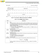 Предварительный просмотр 573 страницы NXP Semiconductors MPC5644A Reference Manual