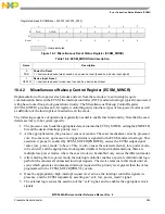 Предварительный просмотр 585 страницы NXP Semiconductors MPC5644A Reference Manual