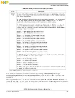 Предварительный просмотр 595 страницы NXP Semiconductors MPC5644A Reference Manual