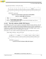 Предварительный просмотр 597 страницы NXP Semiconductors MPC5644A Reference Manual