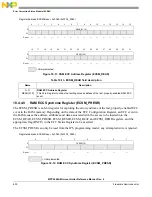 Предварительный просмотр 600 страницы NXP Semiconductors MPC5644A Reference Manual