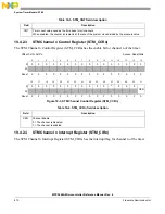 Предварительный просмотр 610 страницы NXP Semiconductors MPC5644A Reference Manual