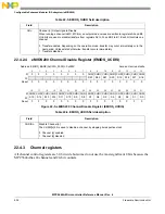 Предварительный просмотр 652 страницы NXP Semiconductors MPC5644A Reference Manual