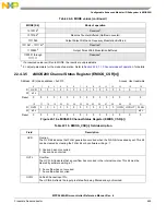 Предварительный просмотр 659 страницы NXP Semiconductors MPC5644A Reference Manual