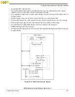 Предварительный просмотр 661 страницы NXP Semiconductors MPC5644A Reference Manual