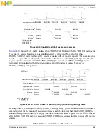 Предварительный просмотр 667 страницы NXP Semiconductors MPC5644A Reference Manual