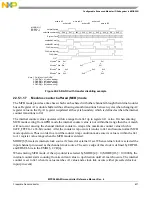 Предварительный просмотр 671 страницы NXP Semiconductors MPC5644A Reference Manual