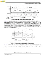 Предварительный просмотр 673 страницы NXP Semiconductors MPC5644A Reference Manual