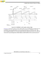 Предварительный просмотр 677 страницы NXP Semiconductors MPC5644A Reference Manual