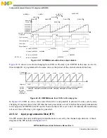 Предварительный просмотр 682 страницы NXP Semiconductors MPC5644A Reference Manual