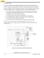 Предварительный просмотр 692 страницы NXP Semiconductors MPC5644A Reference Manual