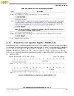 Предварительный просмотр 699 страницы NXP Semiconductors MPC5644A Reference Manual