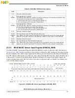 Предварительный просмотр 701 страницы NXP Semiconductors MPC5644A Reference Manual