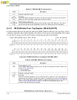 Предварительный просмотр 702 страницы NXP Semiconductors MPC5644A Reference Manual