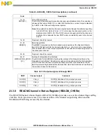 Предварительный просмотр 705 страницы NXP Semiconductors MPC5644A Reference Manual