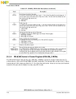 Предварительный просмотр 708 страницы NXP Semiconductors MPC5644A Reference Manual