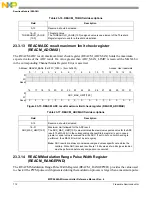 Предварительный просмотр 712 страницы NXP Semiconductors MPC5644A Reference Manual