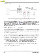 Предварительный просмотр 722 страницы NXP Semiconductors MPC5644A Reference Manual