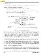 Предварительный просмотр 724 страницы NXP Semiconductors MPC5644A Reference Manual