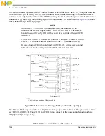 Предварительный просмотр 726 страницы NXP Semiconductors MPC5644A Reference Manual