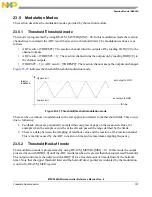 Предварительный просмотр 727 страницы NXP Semiconductors MPC5644A Reference Manual