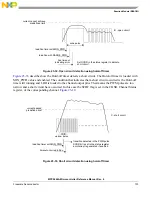 Предварительный просмотр 733 страницы NXP Semiconductors MPC5644A Reference Manual