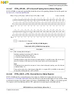 Предварительный просмотр 799 страницы NXP Semiconductors MPC5644A Reference Manual