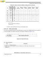 Предварительный просмотр 817 страницы NXP Semiconductors MPC5644A Reference Manual