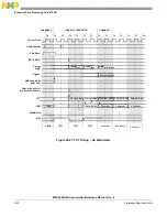 Предварительный просмотр 820 страницы NXP Semiconductors MPC5644A Reference Manual