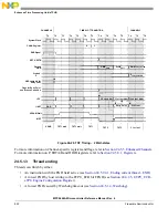 Предварительный просмотр 822 страницы NXP Semiconductors MPC5644A Reference Manual