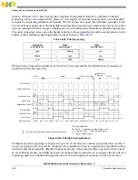 Предварительный просмотр 832 страницы NXP Semiconductors MPC5644A Reference Manual