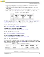 Предварительный просмотр 847 страницы NXP Semiconductors MPC5644A Reference Manual