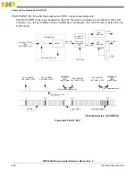 Предварительный просмотр 898 страницы NXP Semiconductors MPC5644A Reference Manual