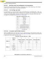 Предварительный просмотр 946 страницы NXP Semiconductors MPC5644A Reference Manual