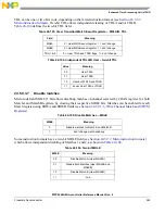 Предварительный просмотр 949 страницы NXP Semiconductors MPC5644A Reference Manual