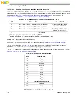 Предварительный просмотр 950 страницы NXP Semiconductors MPC5644A Reference Manual