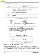 Предварительный просмотр 1020 страницы NXP Semiconductors MPC5644A Reference Manual