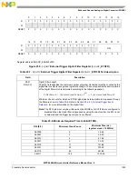 Предварительный просмотр 1023 страницы NXP Semiconductors MPC5644A Reference Manual