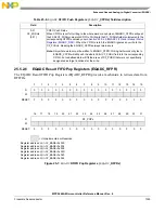 Предварительный просмотр 1025 страницы NXP Semiconductors MPC5644A Reference Manual